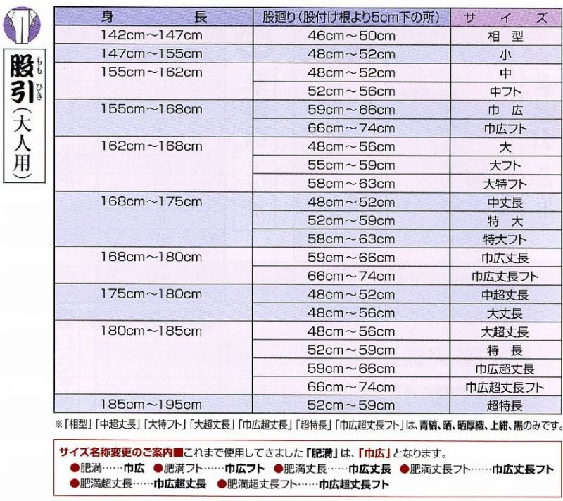 東京江戸一股引柄【江戸市松】 - きもの白かべ